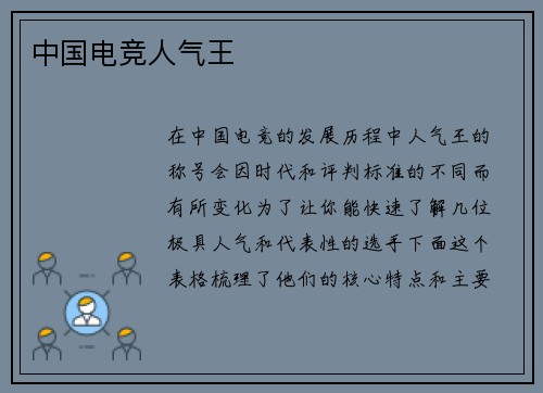 中国电竞人气王